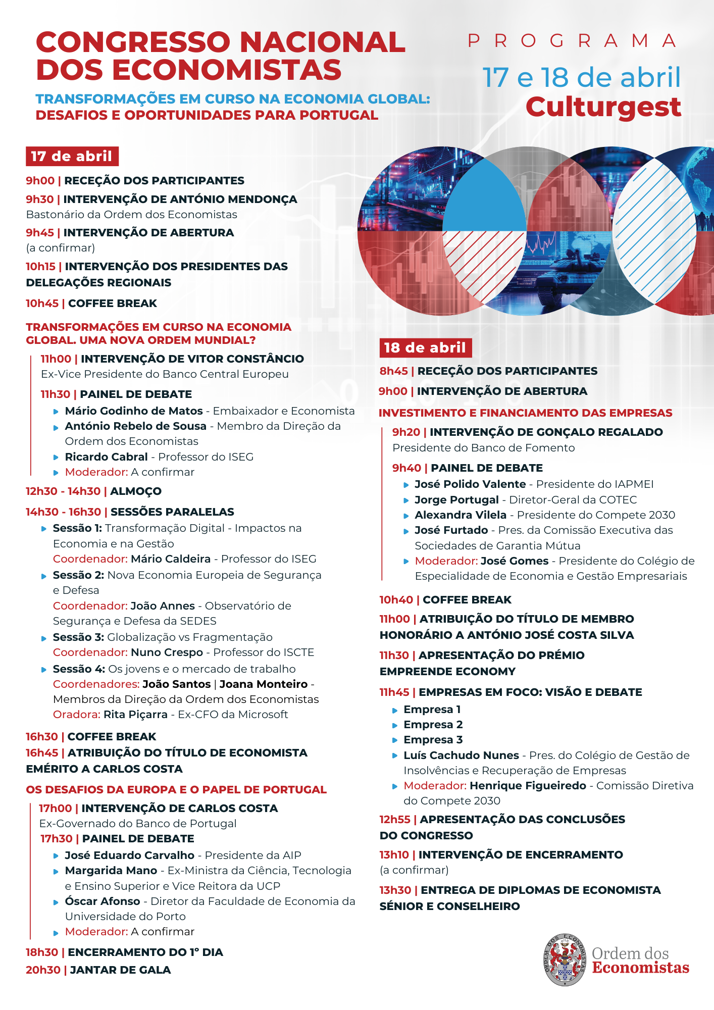 Programa Provisorio - 11&ordm; Congresso Nacional ...